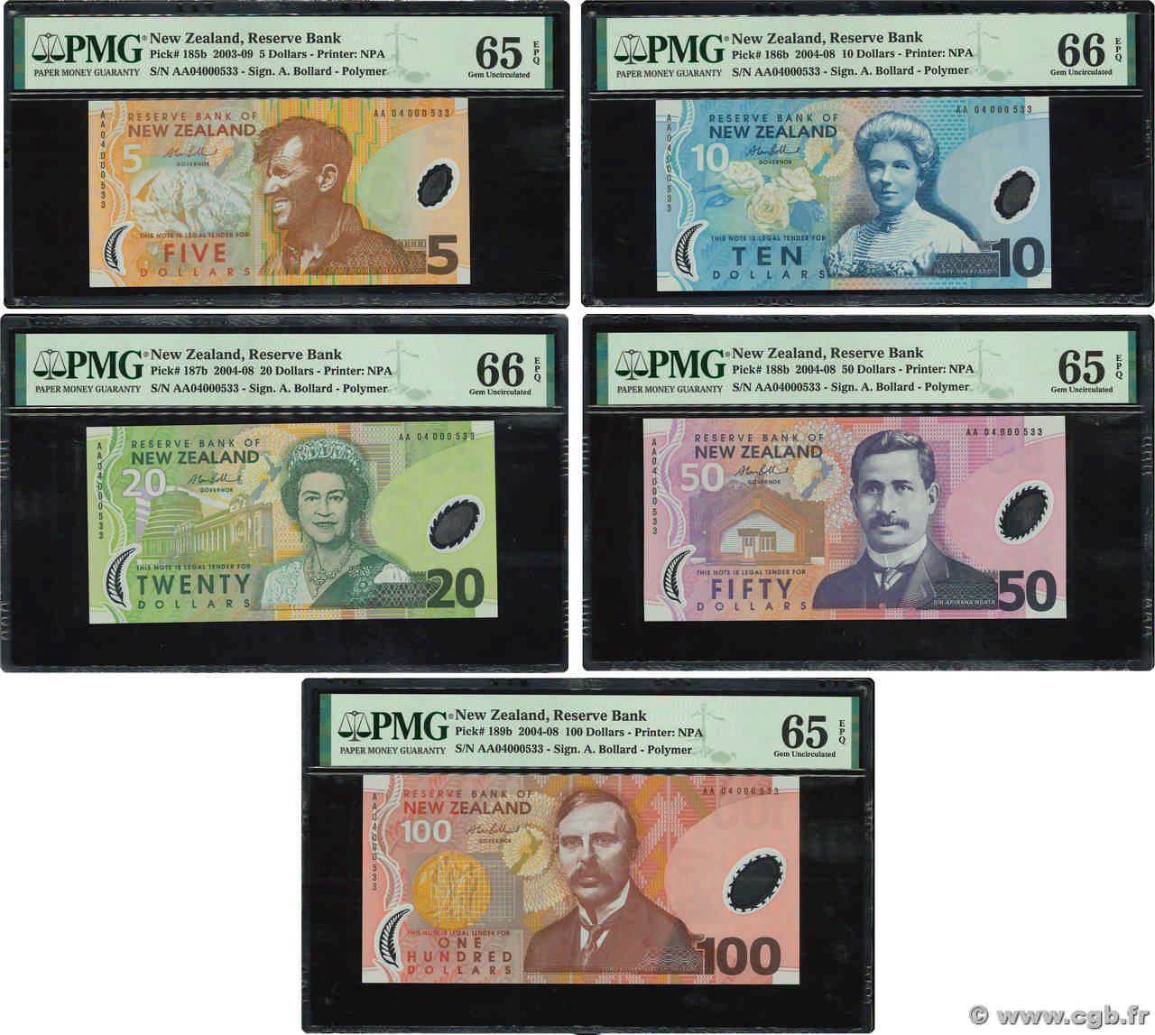 5 au 100 Dollars Lot NOUVELLE-ZÉLANDE  2006 P.185b au  P.189b NEUF