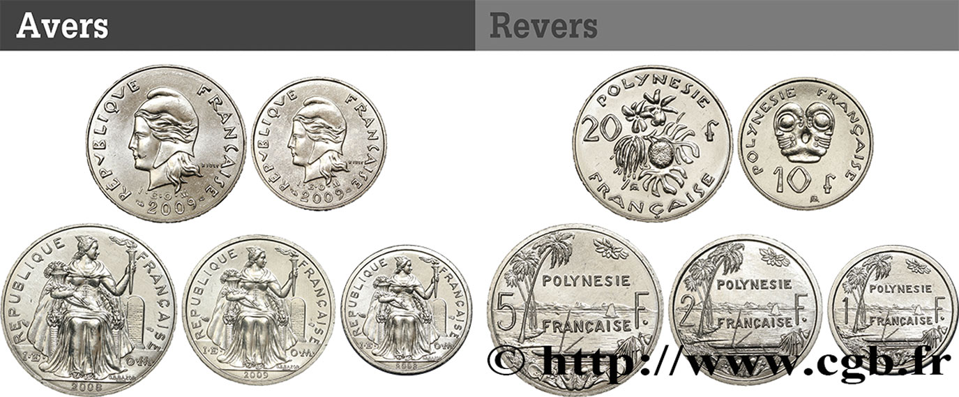 FRENCH POLYNESIA Lot de 5 monnaies 1, 2, 5, 10 et 20 Francs 2008-2009 Paris MS 