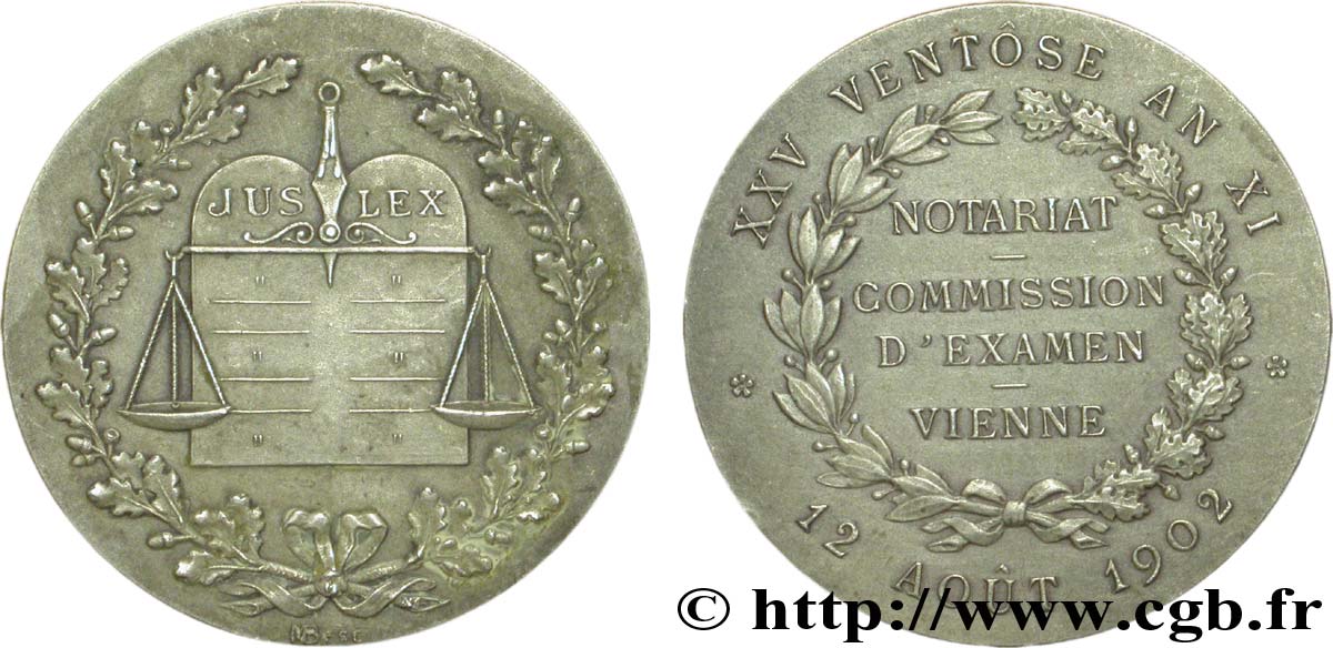 19TH CENTURY NOTARIES (SOLICITORS AND ATTORNEYS) Notaires de Vienne AU