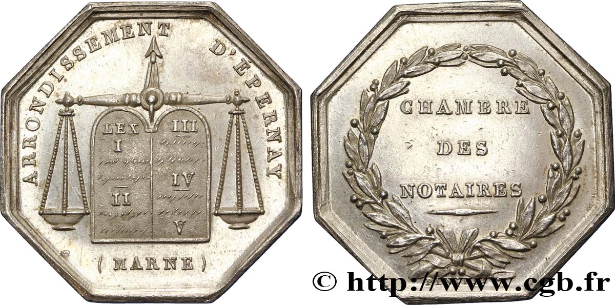 19TH CENTURY NOTARIES (SOLICITORS AND ATTORNEYS) Notaires d’Épernay AU