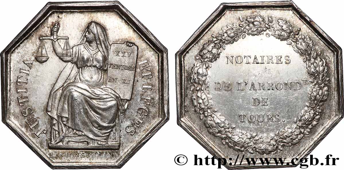 NOTAIRES DU XIXe SIECLE Notaires de Tours AU