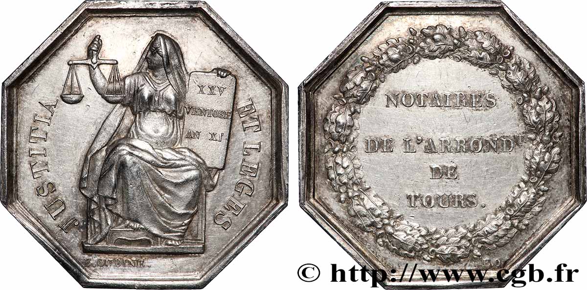 NOTAIRES DU XIXe SIECLE Notaires de Tours q.SPL