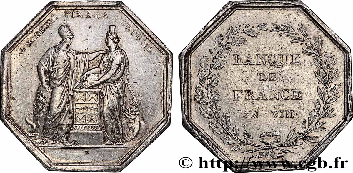 BANQUE DE FRANCE BANQUE DE FRANCE SS