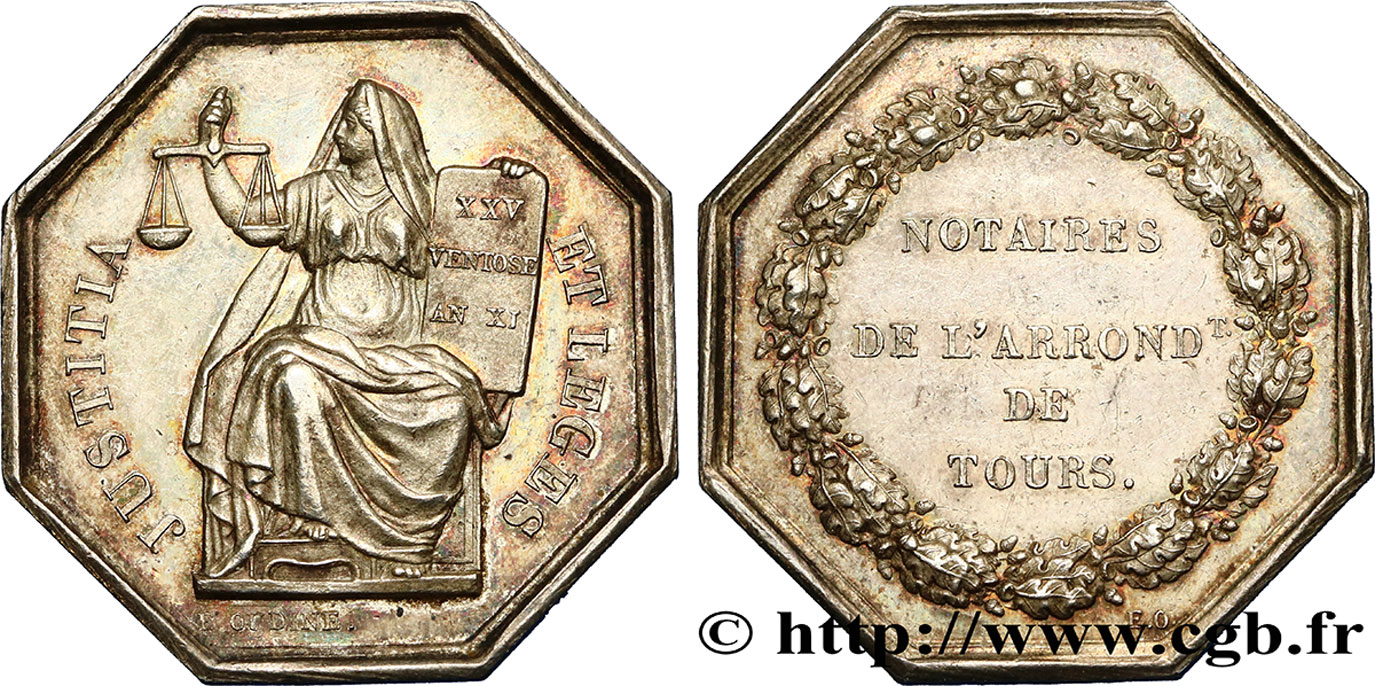 19TH CENTURY NOTARIES (SOLICITORS AND ATTORNEYS) Notaires de Tours AU