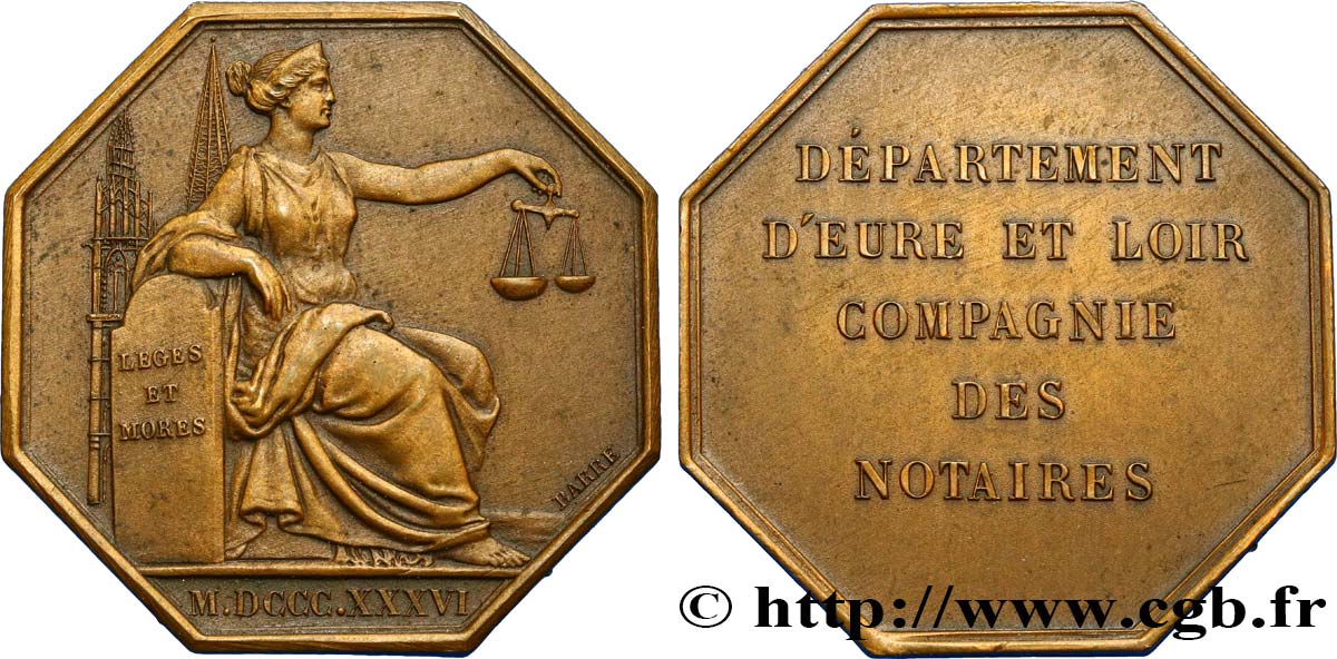 19TH CENTURY NOTARIES (SOLICITORS AND ATTORNEYS) Notaires d’Eure-et-Loir AU
