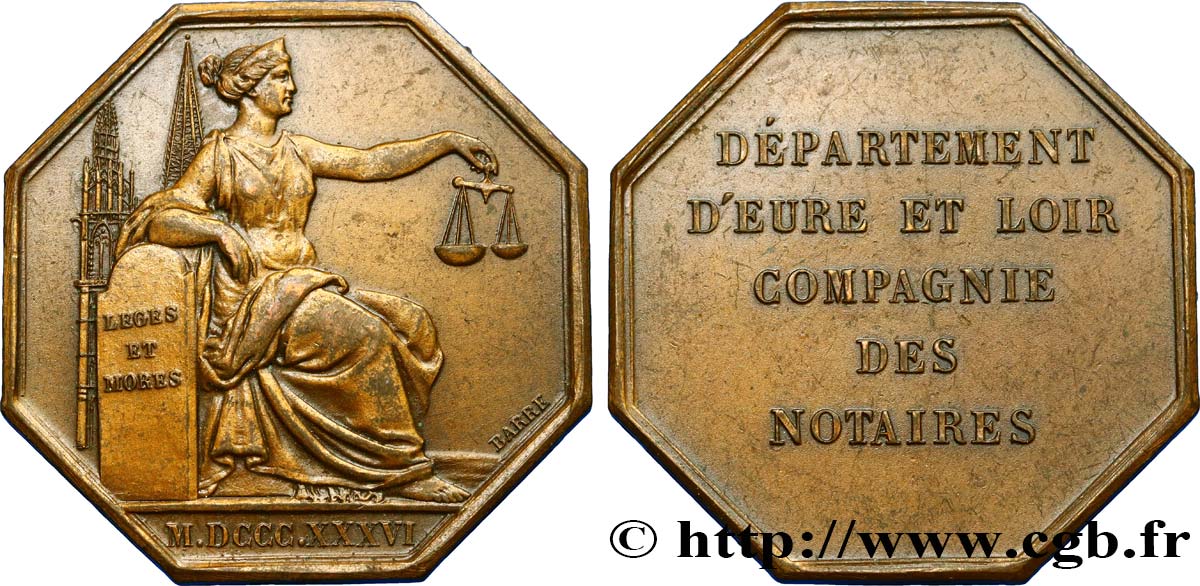 NOTAIRES DU XIXe SIECLE Notaires d’Eure-et-Loir SPL