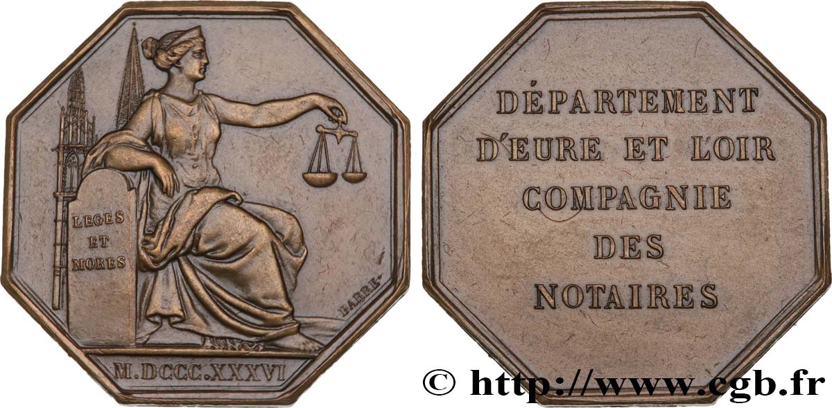 19TH CENTURY NOTARIES (SOLICITORS AND ATTORNEYS) Notaires (Eure-et-Loir) AU
