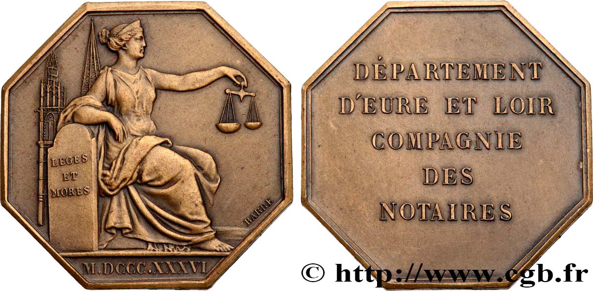 19TH CENTURY NOTARIES (SOLICITORS AND ATTORNEYS) Notaires (Eure-et-Loir) AU