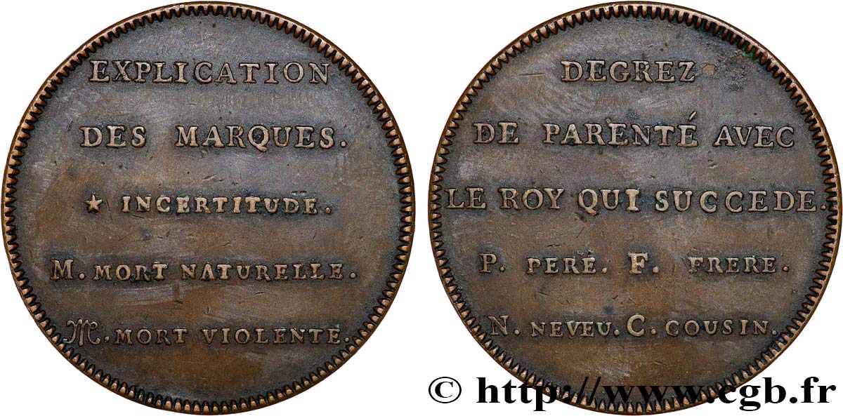 SÉRIE MÉTALLIQUE DES ROIS DE FRANCE Jeton explicatif - Émission de Louis XVIII EBC