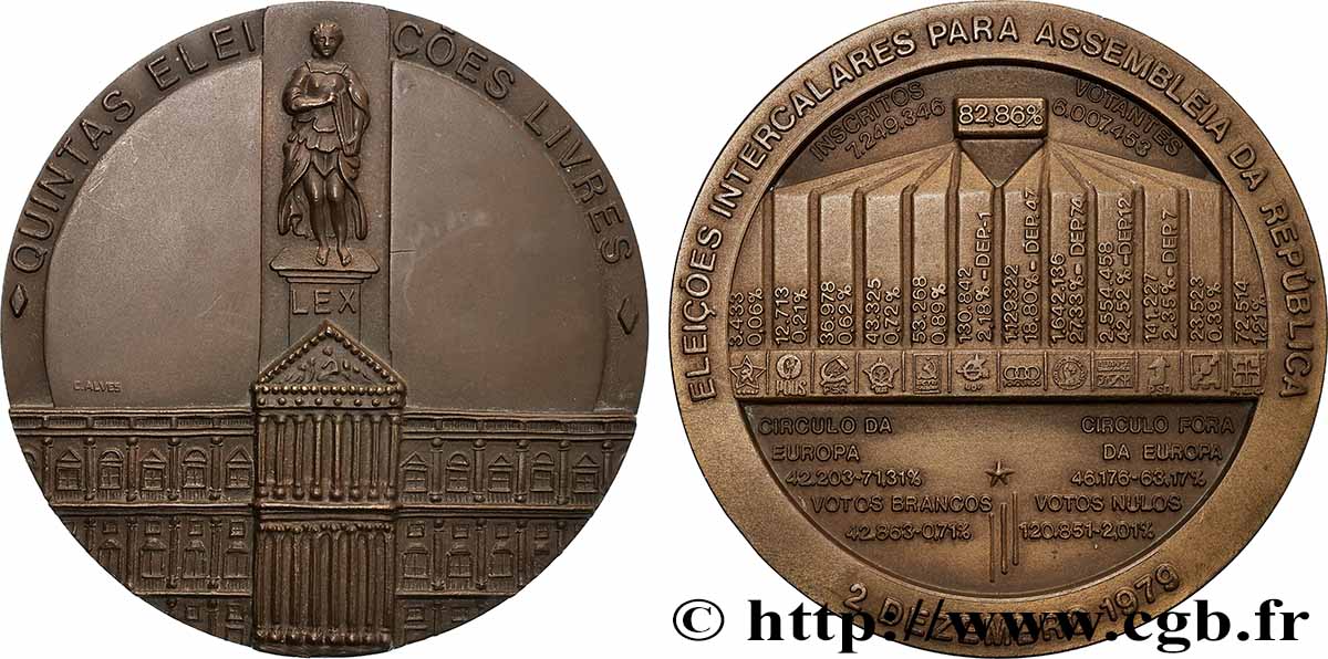 PORTOGALLO Médaille, Cinquième élection libres q.SPL