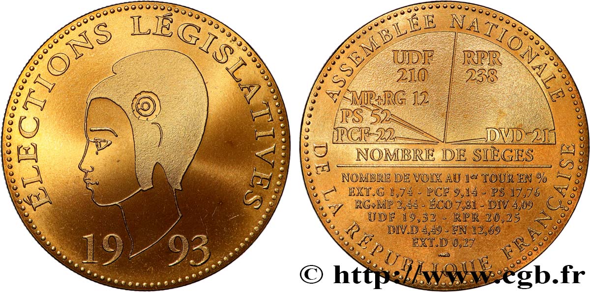 QUINTA REPUBBLICA FRANCESE Médaille, Élections législatives SPL