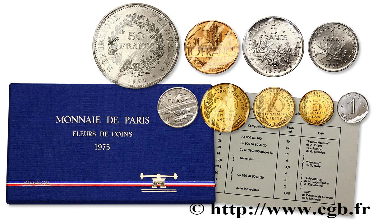 Boîte Fleur de Coins, avec Rebord 1975 Paris F.5000/19 ST70 