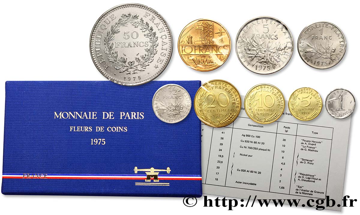 Boîte Fleur de Coins 1975 Paris F.5000/19 ST 