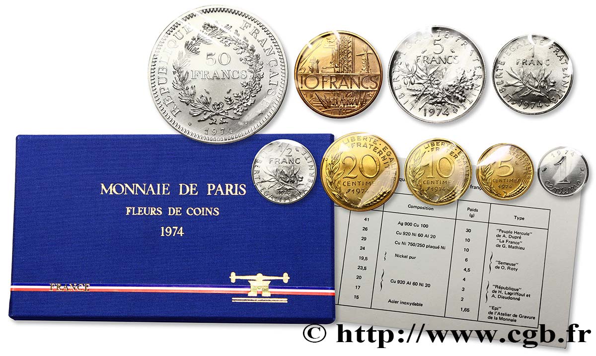 Boîte Fleur de Coins, avec la 1 Centime Rebord 1974 Paris F.5000/17 FDC 