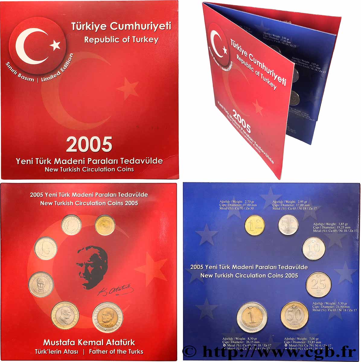 TÜRKEI Série FDC - 6 Monnaies 2005 Istanbul ST