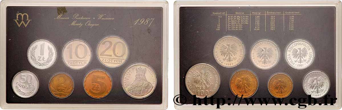 POLAND Série 7 monnaies 1987 Varsovie MS