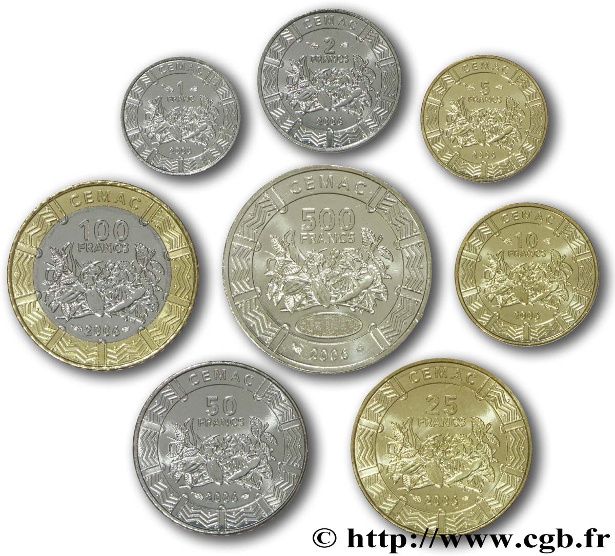 CENTRAL AFRICAN STATES série de 8 monnaies 1, 2, 5, 10, 25, 50, 100 et 500 Francs CEMAC fruits tropicaux 2006 Paris MS 