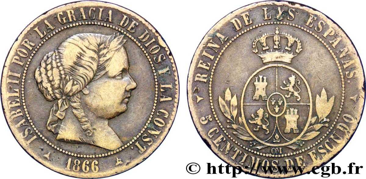 ESPAGNE 5 Centimos de Escudo Isabelle II / écu couronné 1866 Oeschger Mesdach & CO TB 