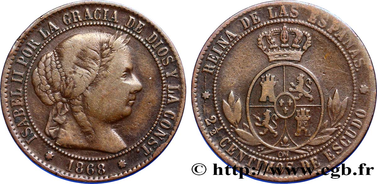 SPAIN 2 1/2 Centimos de Escudo Isabelle II 1868 Oeschger Mesdach & CO VF 