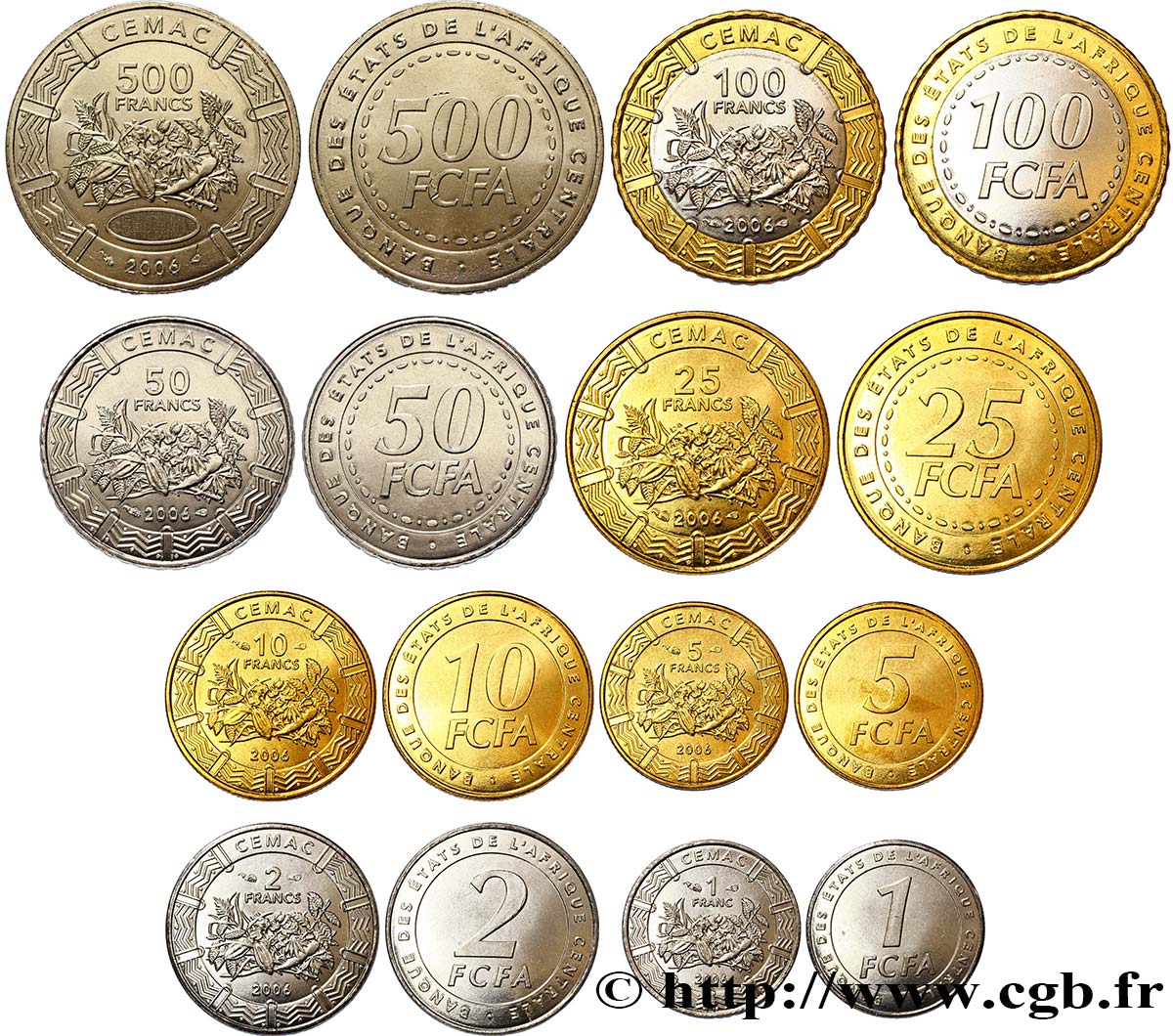 CENTRAL AFRICAN STATES série de 8 monnaies 1, 2, 5, 10, 25, 50, 100 et 500 Francs CEMAC fruits tropicaux 2006 Paris MS 