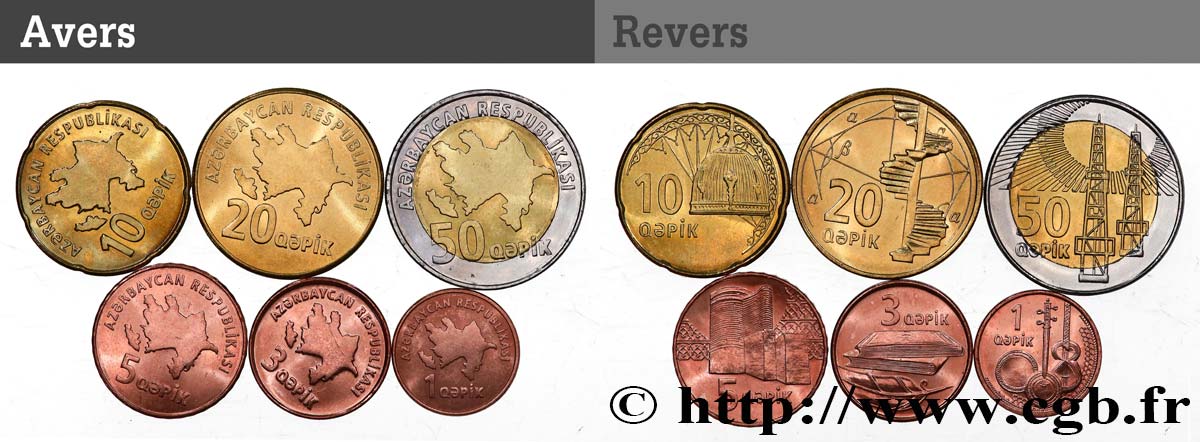AZERBAIJAN Lot 6 monnaies 1, 3, 5, 10, 20 et 50 Qapik 2006  MS 