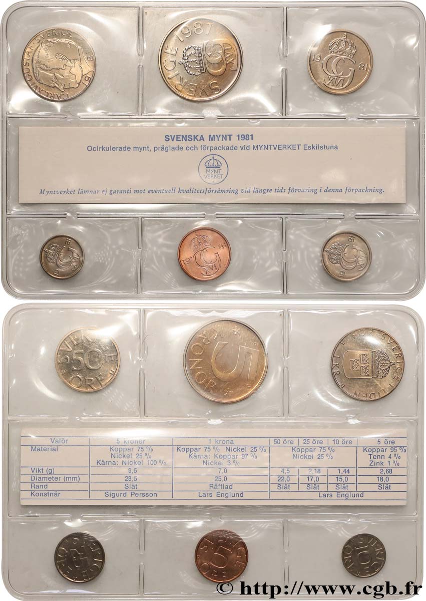 SUÈDE Série FDC de 6 monnaies 1981 FDC