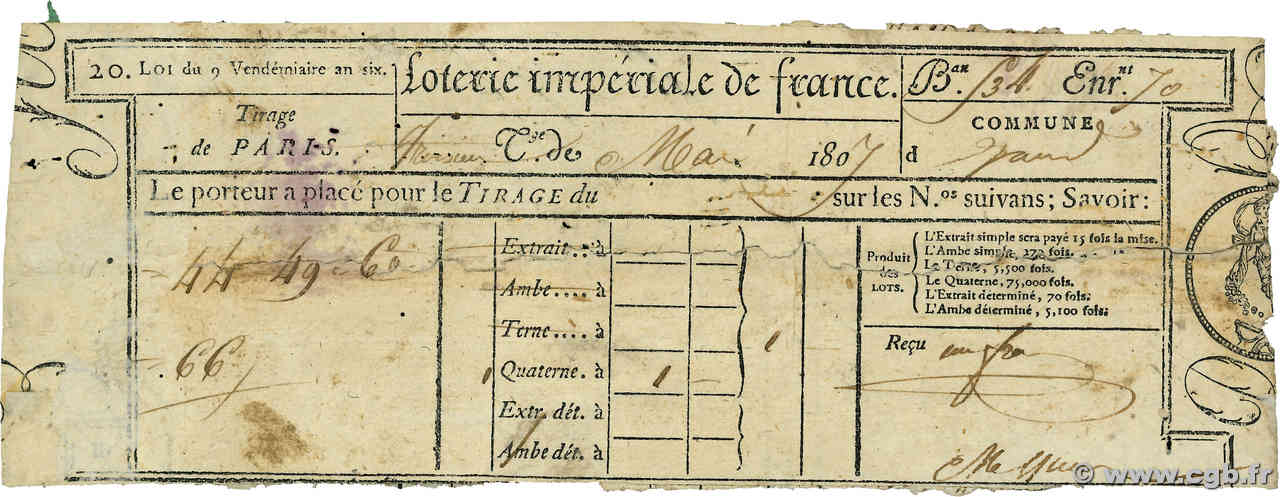 66 Francs FRANCE regionalismo y varios  1807 F.- RC