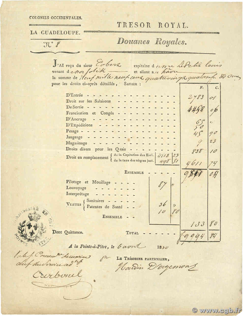 9994 Francs et 84 Centimes GUADELOUPE Pointe-à-Pitre 1830 P.- MBC+