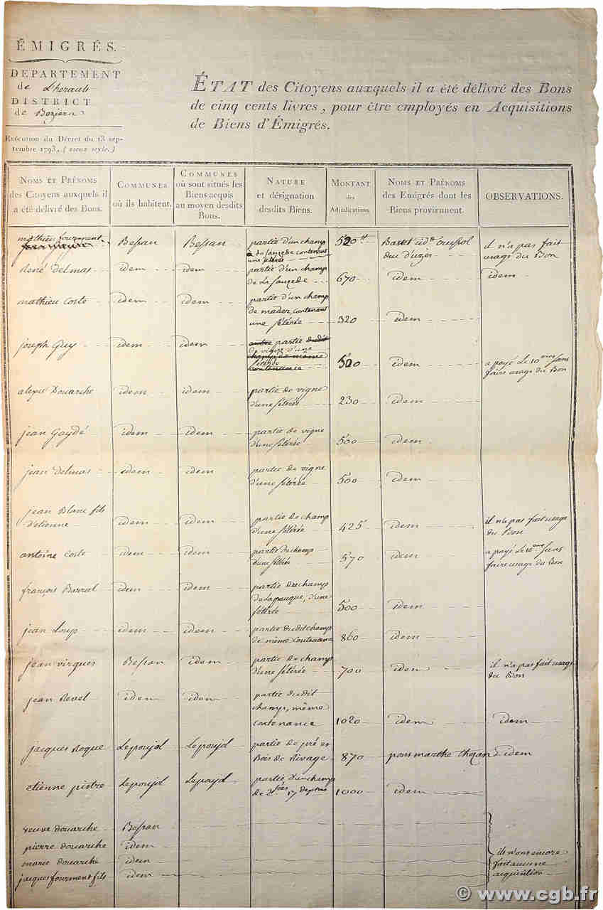 Document FRANCE régionalisme et divers Béziers 1793  TTB