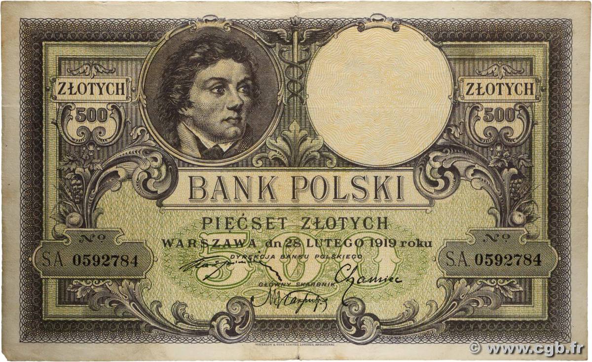 500 Zlotych POLAND  1924 P.058 VF+