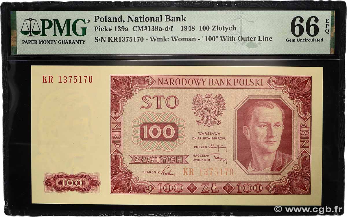 100 Zlotych POLAND  1948 P.139a UNC