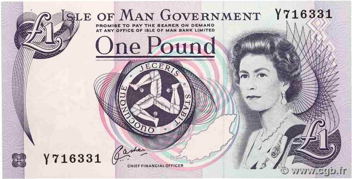 1 Pound ISLE OF MAN  1983 P.40b UNC