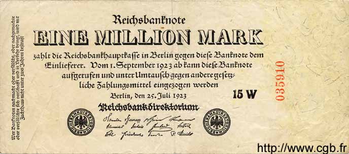 1 Million Mark GERMANY  1923 P.094 F+