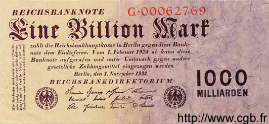 1 Billion Mark GERMANIA  1923 P.129 BB to SPL