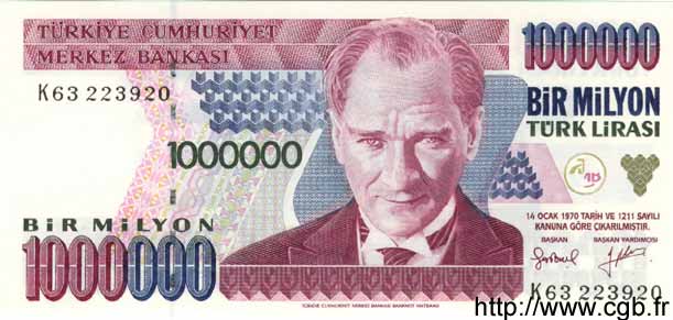 1000000 Lirasi TURKEY  1996 P.209a UNC