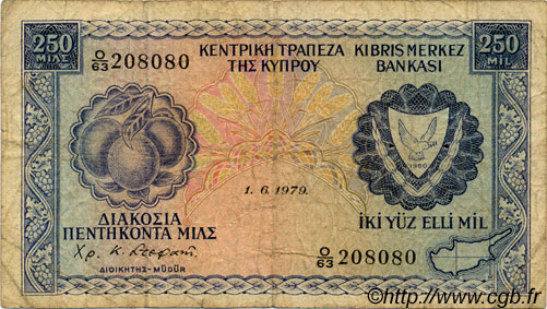 250 Mils CIPRO  1979 P.41c q.MB