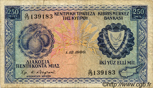 250 Mils CYPRUS  1980 P.41c F