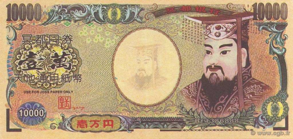 10000 (Dollars) CHINA  1990  UNC