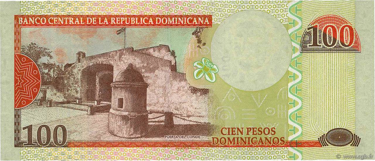 1 Millon De Pesos Dominicanos En Euros