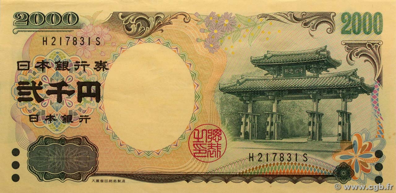 2000 yen in myr