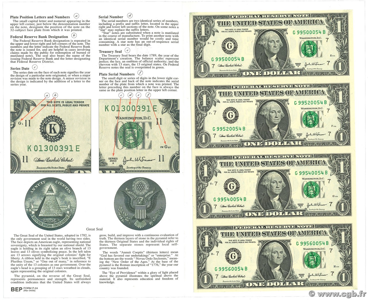 1 Dollar Set de présentation UNITED STATES OF AMERICA Chicago 2003 P.515b UNC