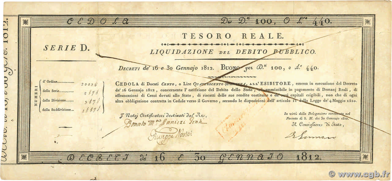 100 Ducati Annulé ITALIE Naples 1812 P.- TTB