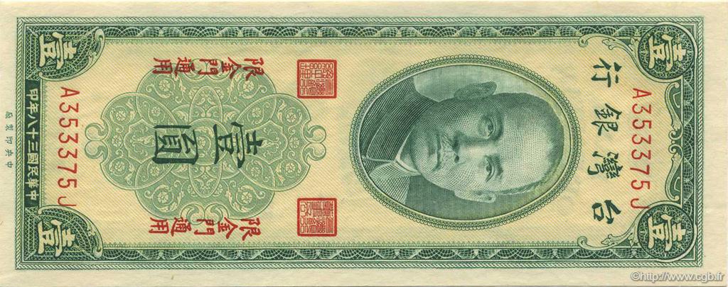 1 Yuan REPUBBLICA POPOLARE CINESE  1949 P.R101 FDC