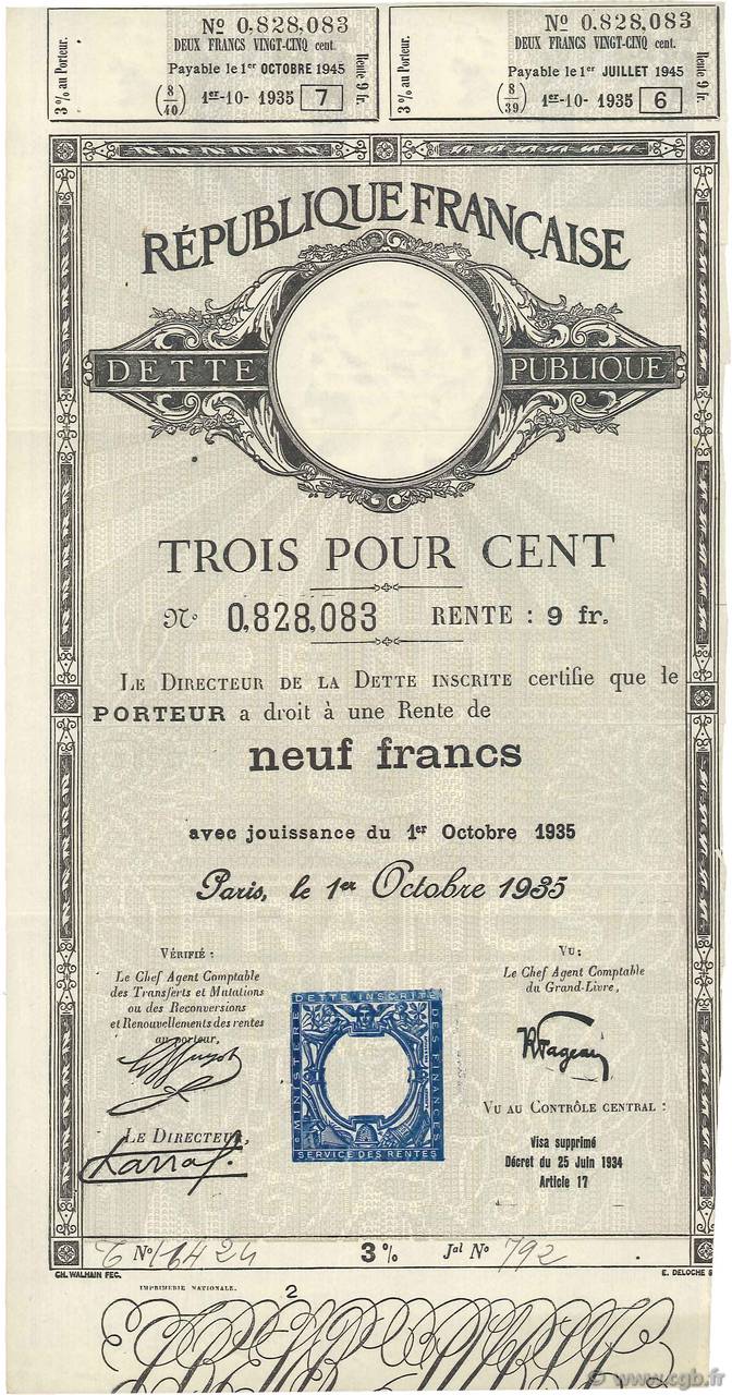 9 Francs FRANCE regionalismo e varie  1935  SPL