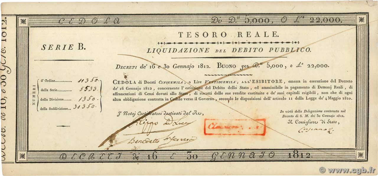 5000 Ducati Annulé ITALIA Naples 1812 P.- EBC