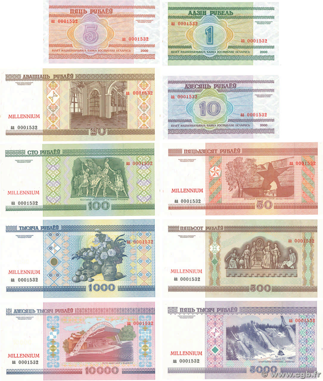 1 à 10000 Roubles Commémoratif BELARUS  2000 P.CS1 UNC
