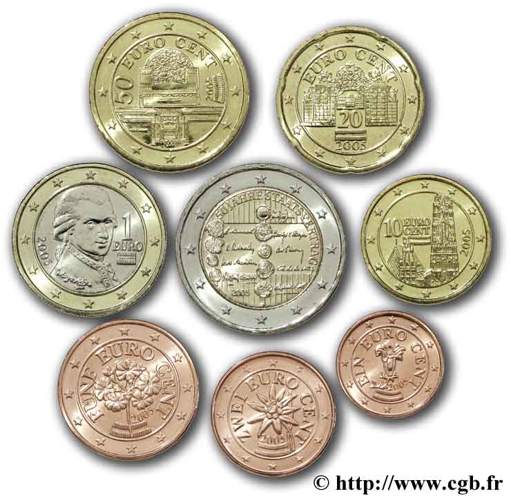 AUSTRIA LOT DE 8 PIÈCES EURO (1 Cent - 2 Euro Cinquantenaire du Traité d’Etat) 2005 MS63