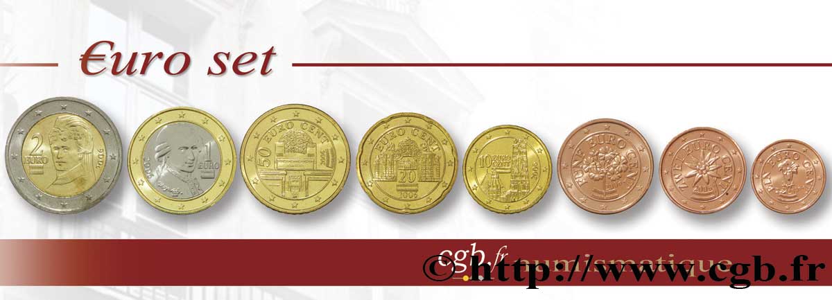 AUSTRIA LOT DE 8 PIÈCES EURO (1 Cent - 2 Euro Von Suttner) 2006 MS63