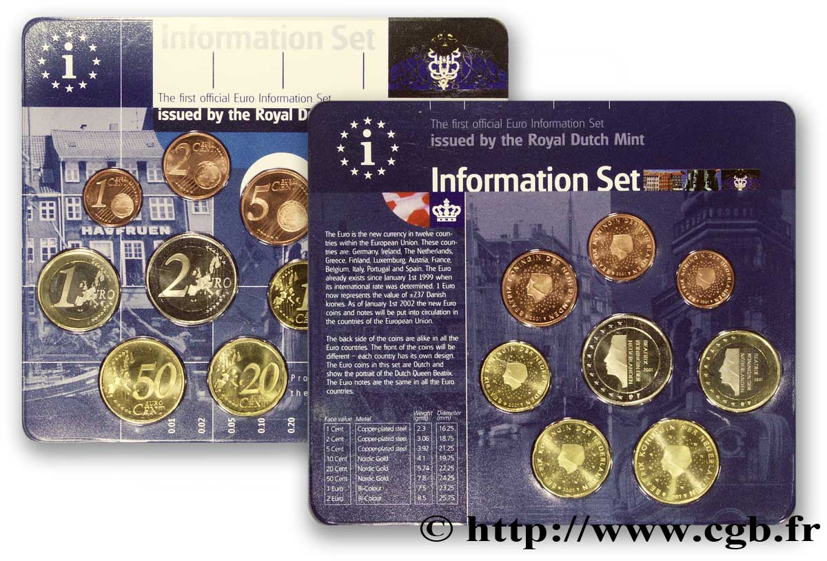 PAESI BASSI SET Euro d’INFORMATION “DANEMARK” 2001 FDC