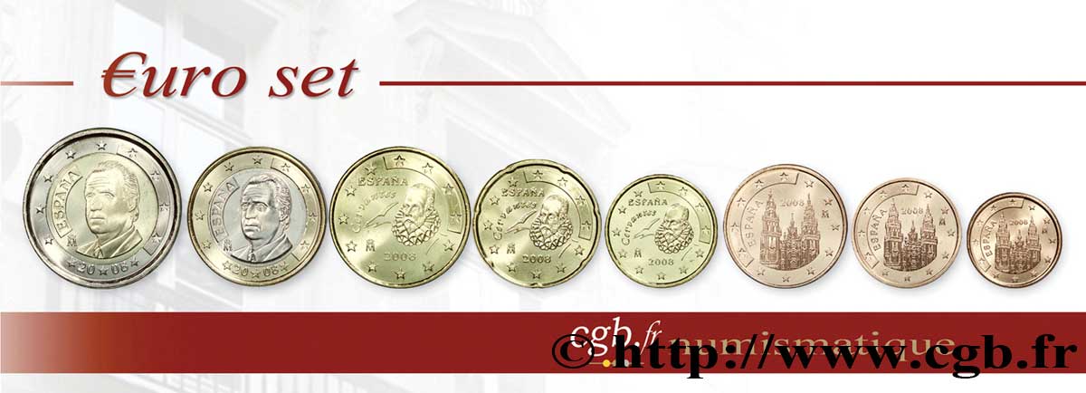 SPAIN LOT DE 8 PIÈCES EURO (1 Cent - 2 Euro Juan-Carlos I) 2008 MS